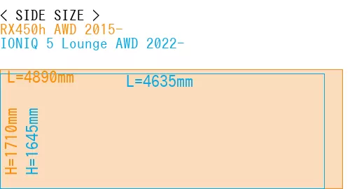 #RX450h AWD 2015- + IONIQ 5 Lounge AWD 2022-